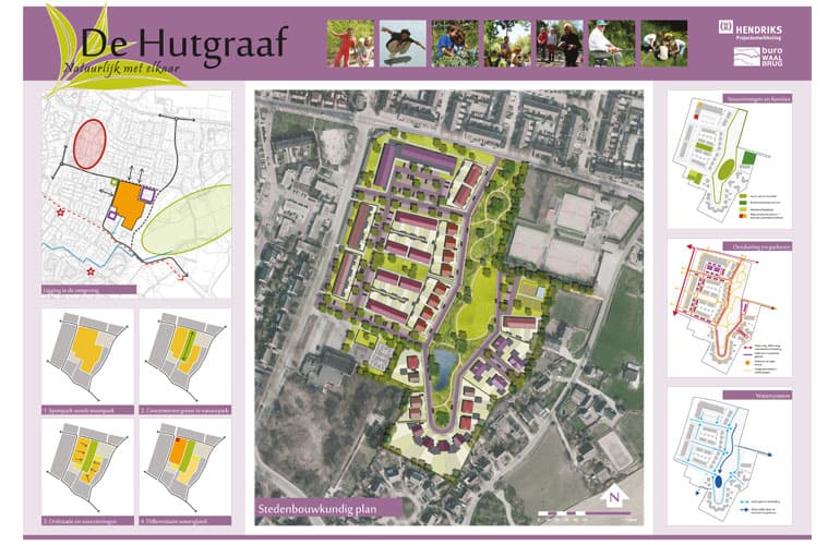 Stedenbouwkundig plan De Hutgraaf